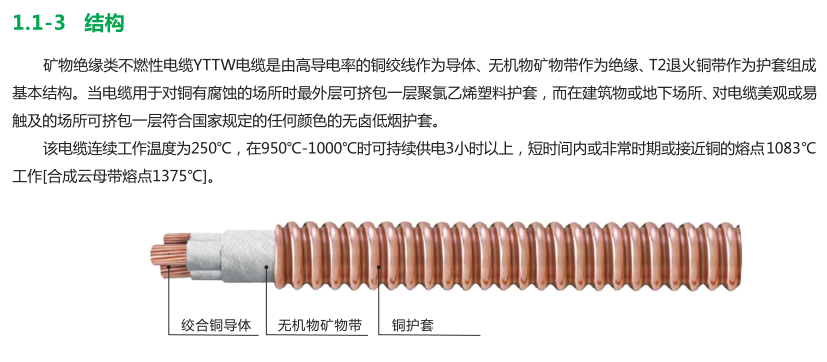 起帆YTTW礦物絕緣類不燃性電纜電氣特性